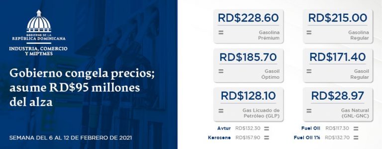 Gobierno congela precios; asume RD$ 95 millones del alza