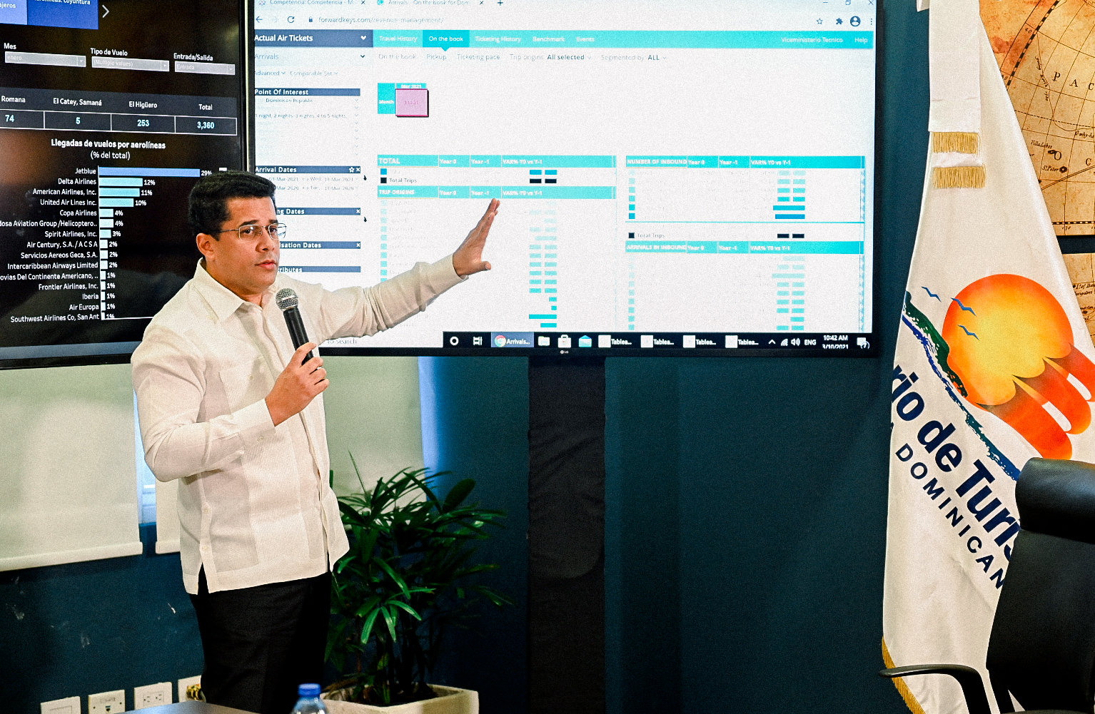 Turismo dominicano continúa tendencia de recuperación.