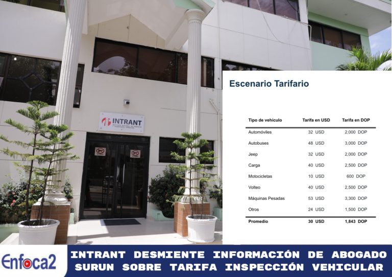 Intrant desmiente información de abogado Surun sobre tarifa Inspección Vehicular