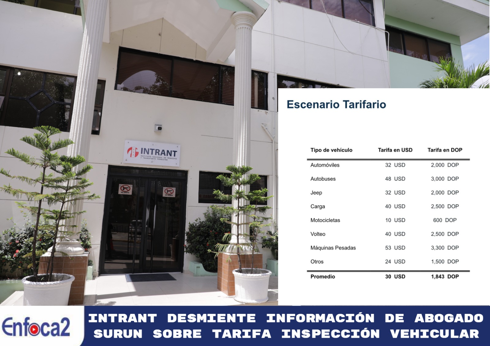 Intrant desmiente información de abogado Surun sobre tarifa Inspección Vehicular