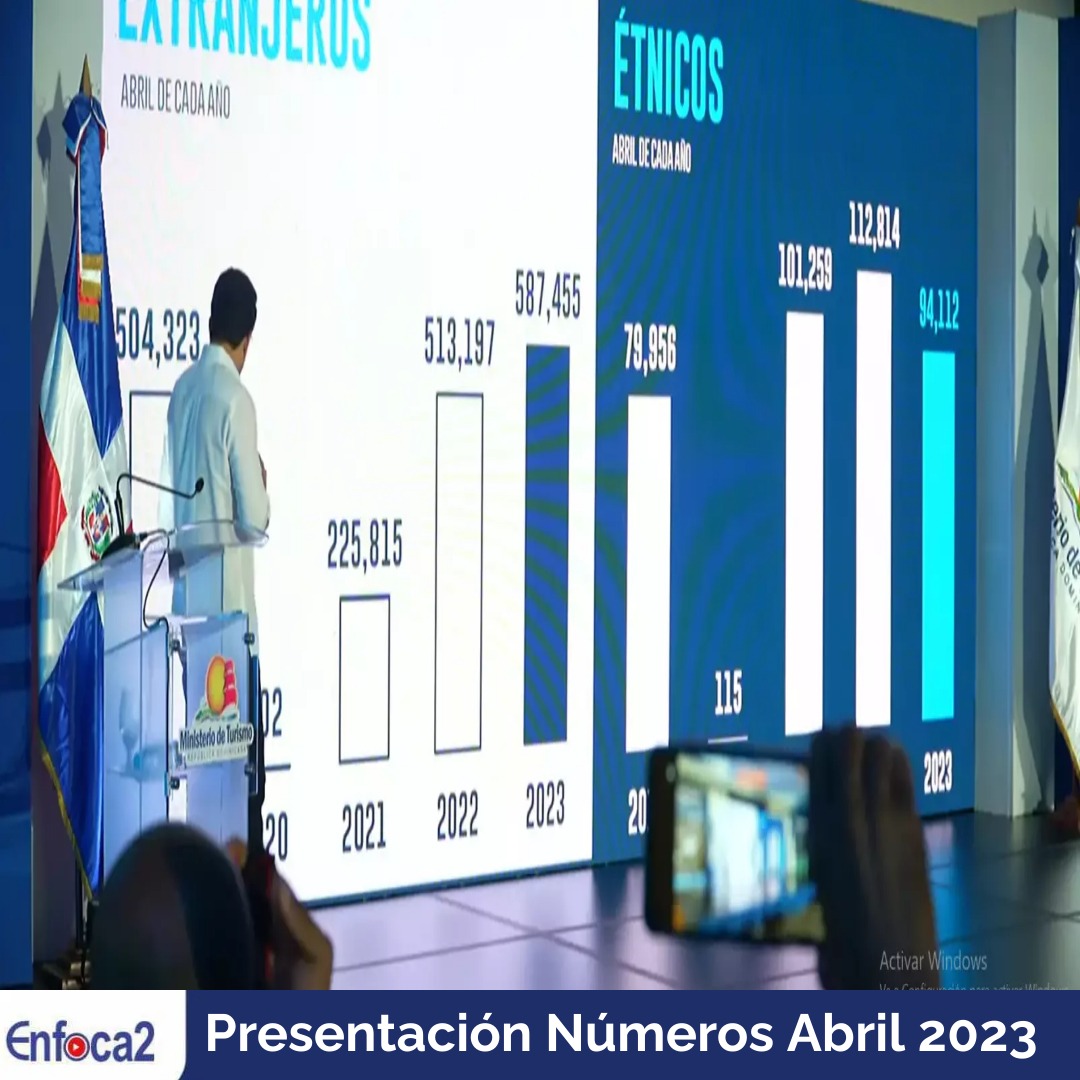 Presentación Números Abril 2023