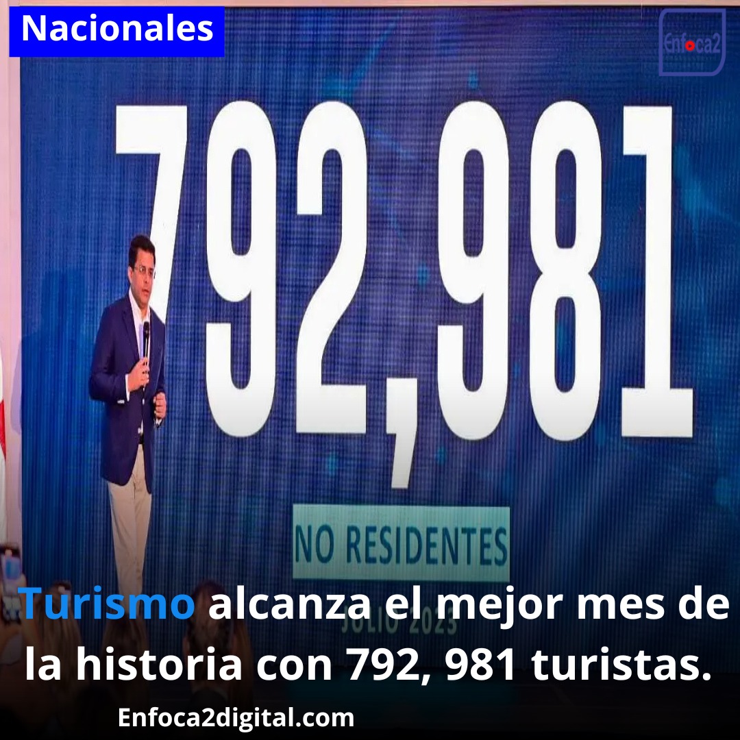 Turismo alcanza el mejor mes de la historia con 792, 981 turistas.