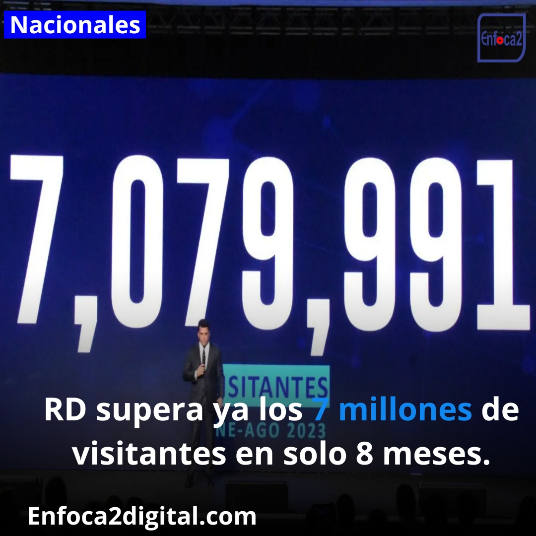 RD supera ya los 7 millones de visitantes en solo 8 meses.