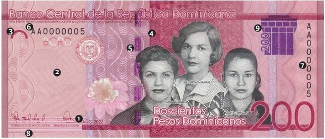 Banco Central anunció la puesta en circulación de nuevos billetes de RD$200