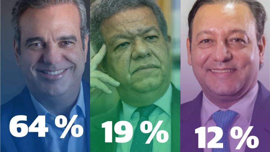 Encuestas Indican Abinader Se Encamina A Ser Reelecto