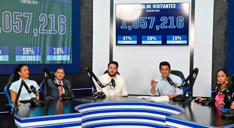 Más De 1 Millón De Turistas Visitaron RD En Febrero