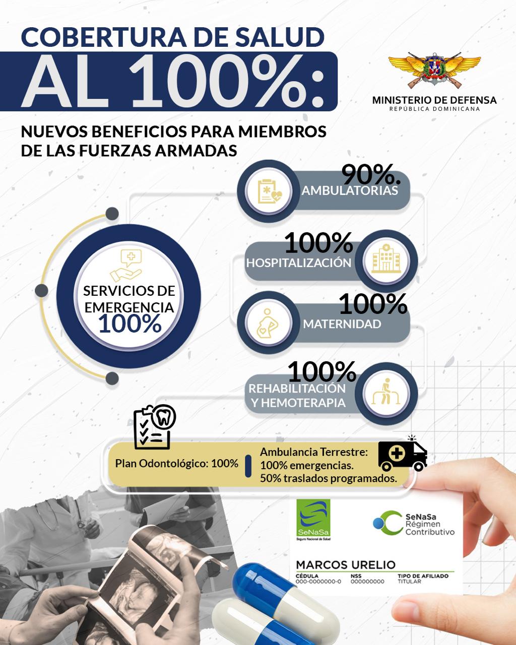A partir del 1 de octubre, las Fuerzas Armadas de República Dominicana recibirán cobertura total en servicios de salud a través de SENASA