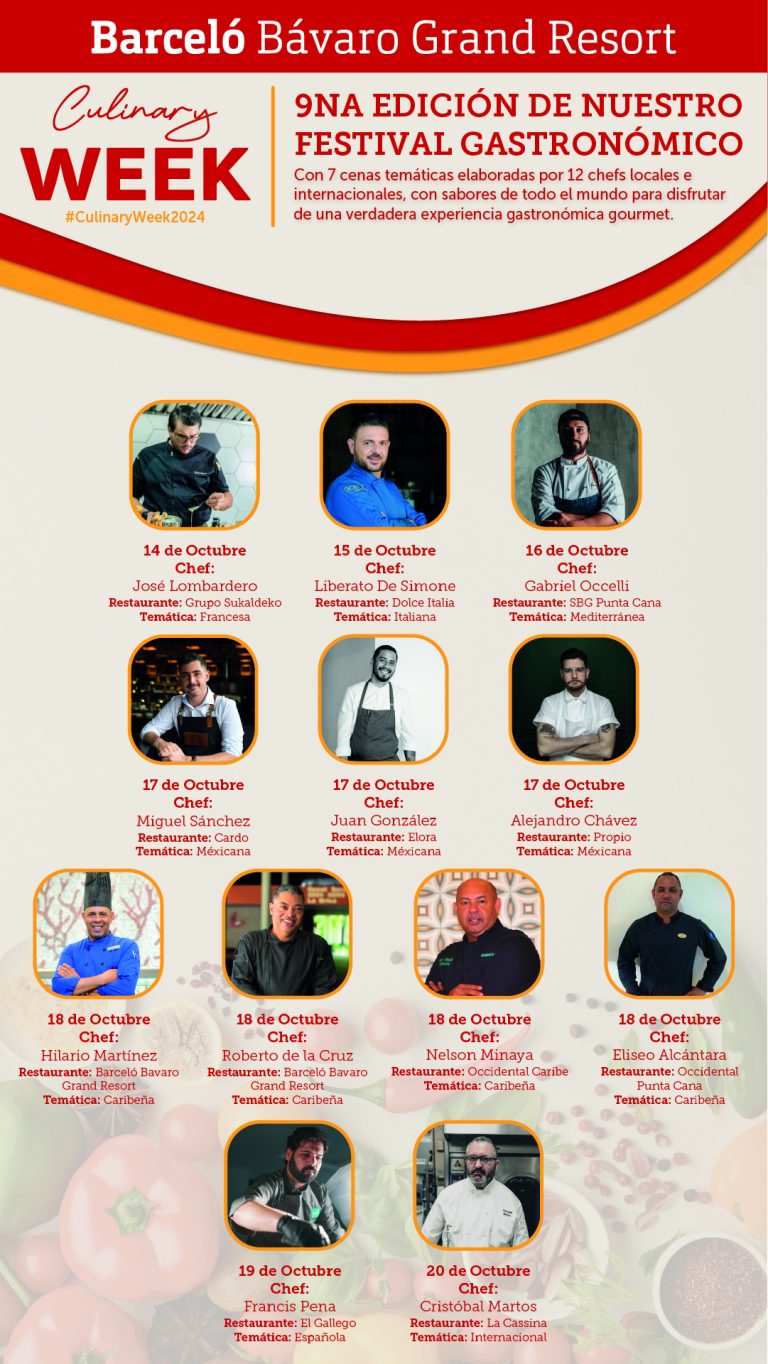 Barceló Bávaro Grand Resort celebra la 9ª edición de 'Culinary Week 2024' del 13 al 20 de octubre con lo mejor de la alta cocina internacional