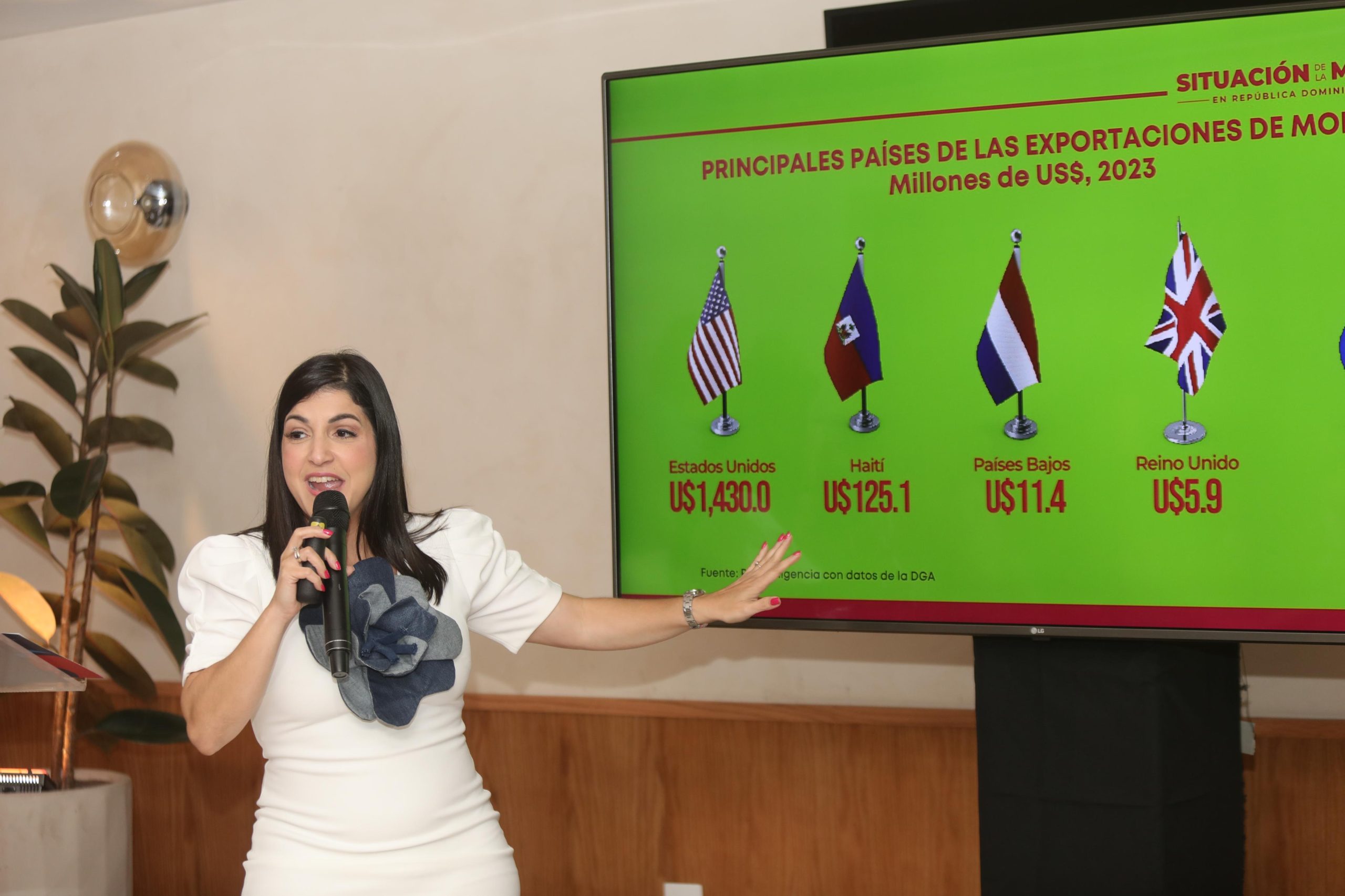 ProDominicana revela el potencial de la Moda Dominicana: Crecimiento y resiliencia en el escenario global