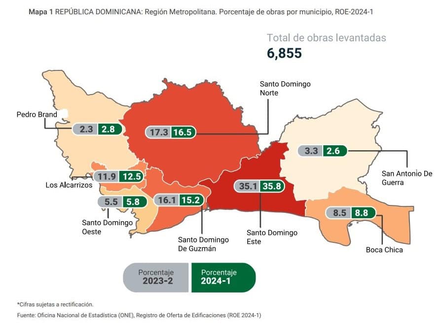 Santo Domingo Este y Norte Lideran la Construcción en la Región Metropolitana