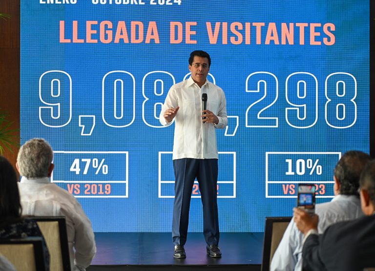 República Dominicana Recibe Más de 9 Millones de Visitantes en 10 Meses