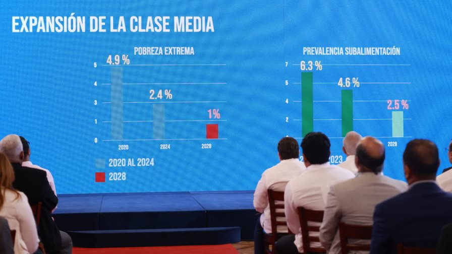 Abinader presenta ambicioso plan para fortalecer la clase media y el desarrollo nacional