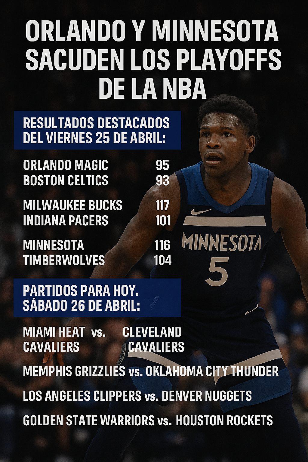 Playoffs NBA: Orlando gana y Minnesota toma ventaja; hoy se juegan duelos clave