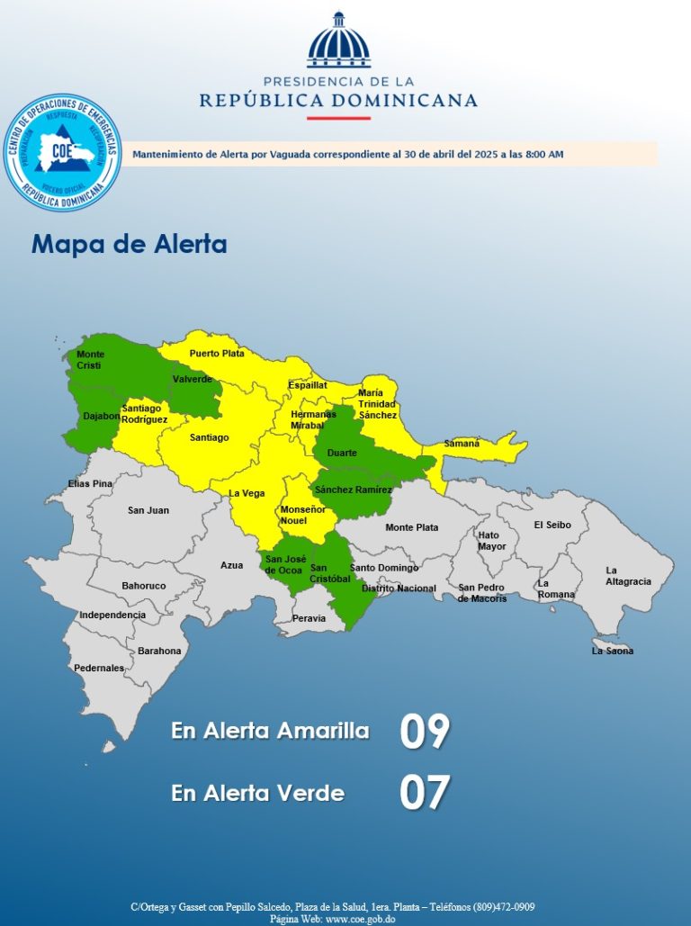 Vaguada provoca lluvias intensas y mantiene alerta en varias provincias