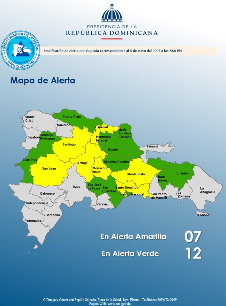 COE actualiza alertas por fuertes lluvias y tormentas eléctricas