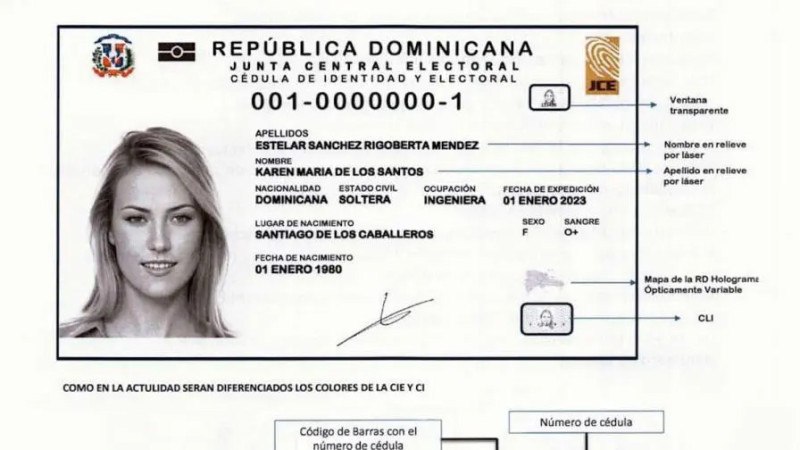 Nueva cédula será gratuita y tendrá plazos diferenciados según la edad