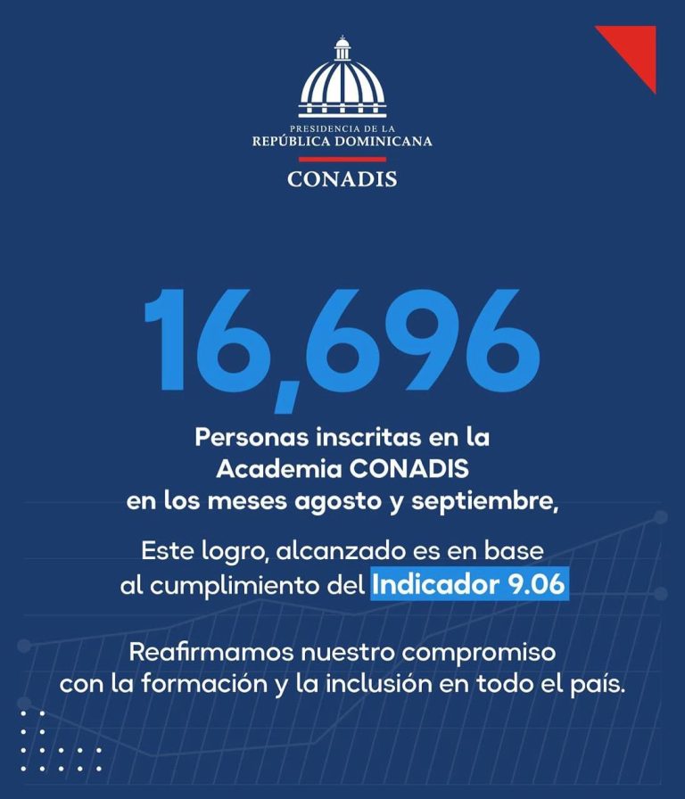 Más de 16 mil personas se capacitan en inclusión y discapacidad a través de la Academia CONADIS