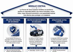 República Dominicana mantiene tasa de homicidios por debajo de 7 y reporta caída sostenida de delitos