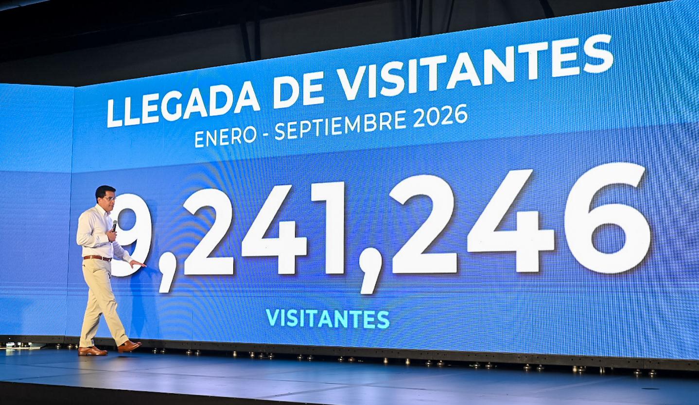 República Dominicana supera los 9.2 millones de visitantes hasta septiembre y proyecta nuevo récord turístico